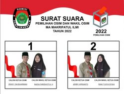 Pemilihan OSIM Ma Makrifatul Ilmi Bengkulu Selatan Masa Bakti 2022/2023